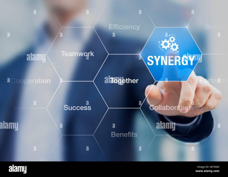 synergy concepts and collaborations