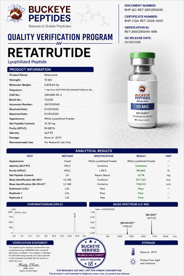 Buckeye peptides glp3 r (10mg) qvp